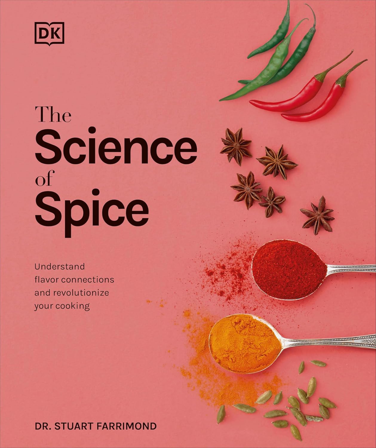 The Science of Spice – World Spice