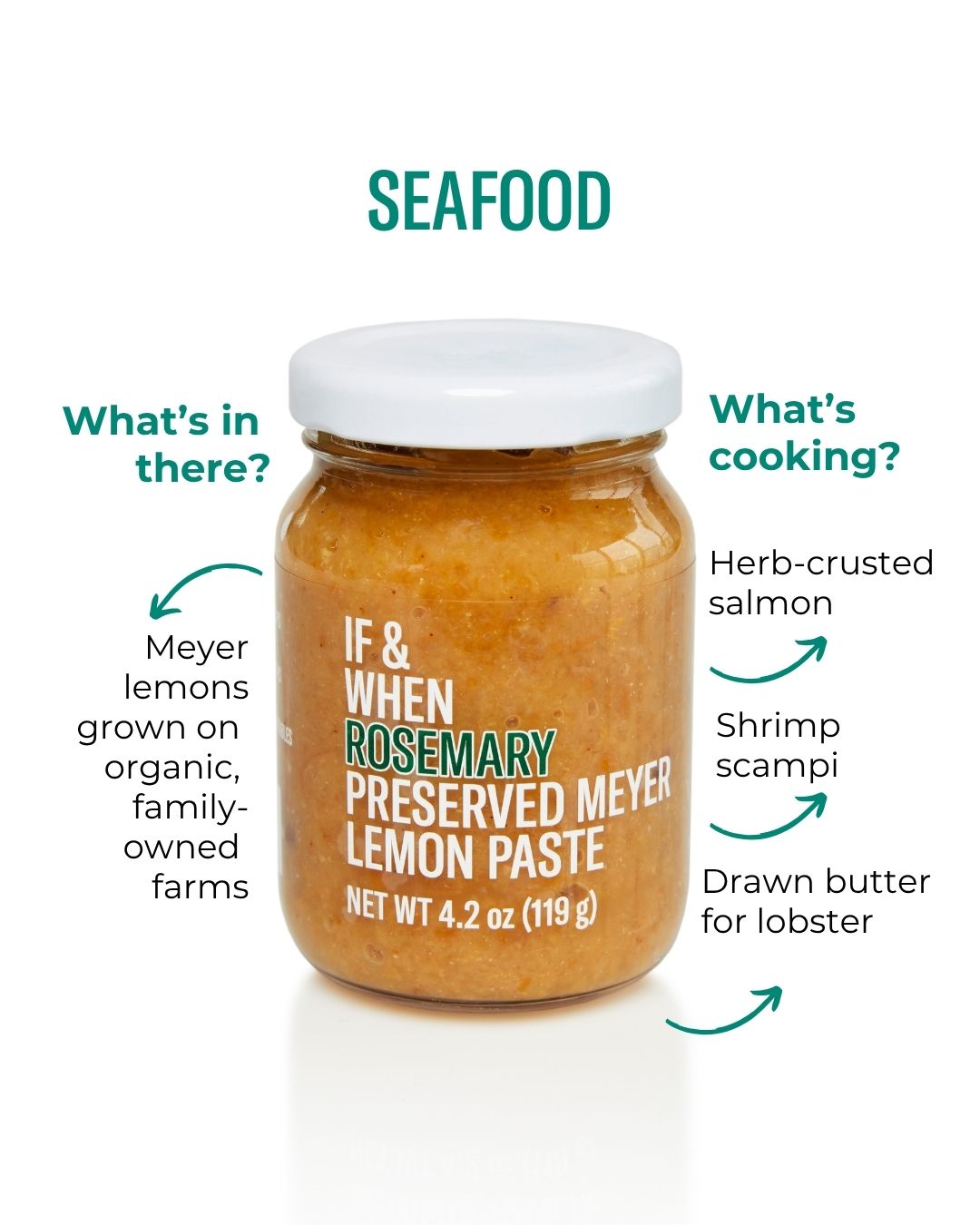 Preserved Lemon Paste - Rosemary