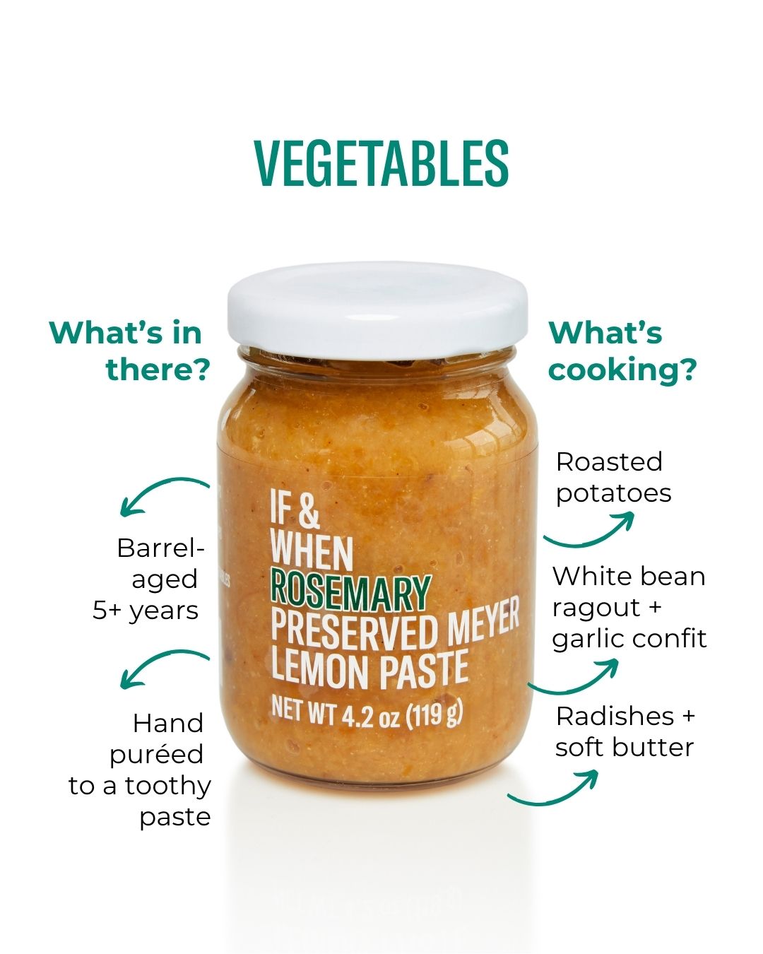 Preserved Lemon Paste - Rosemary
