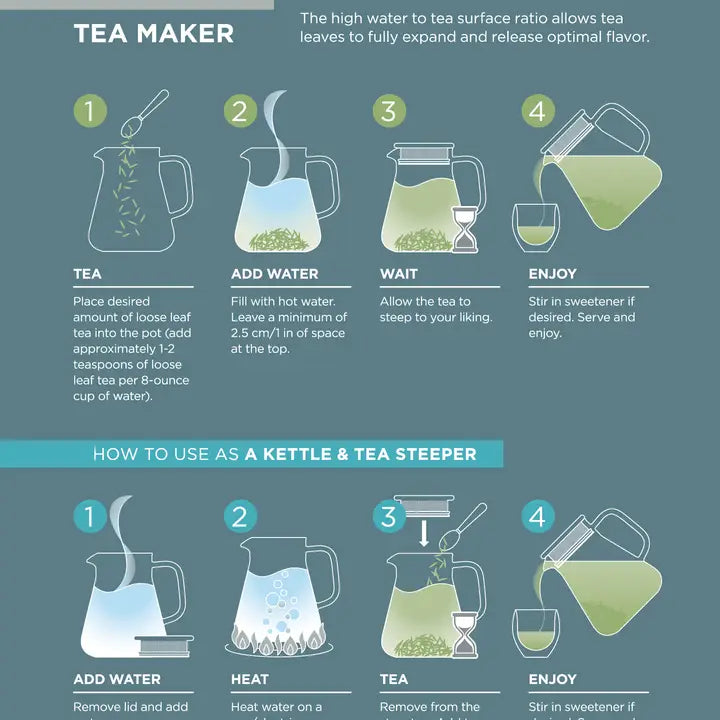 Teabloom Tea Maker (27oz) – World Spice