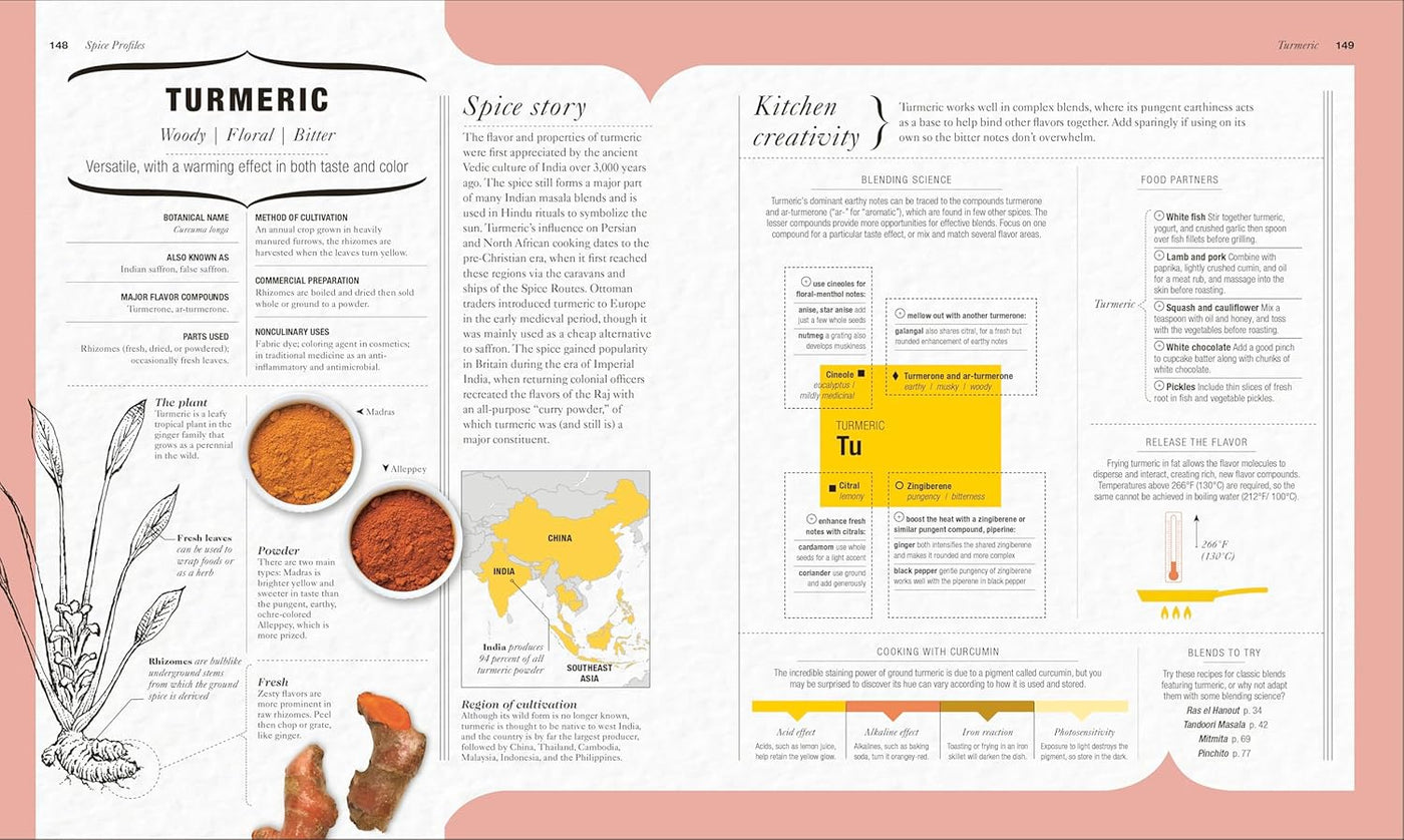 The Science of Spice
