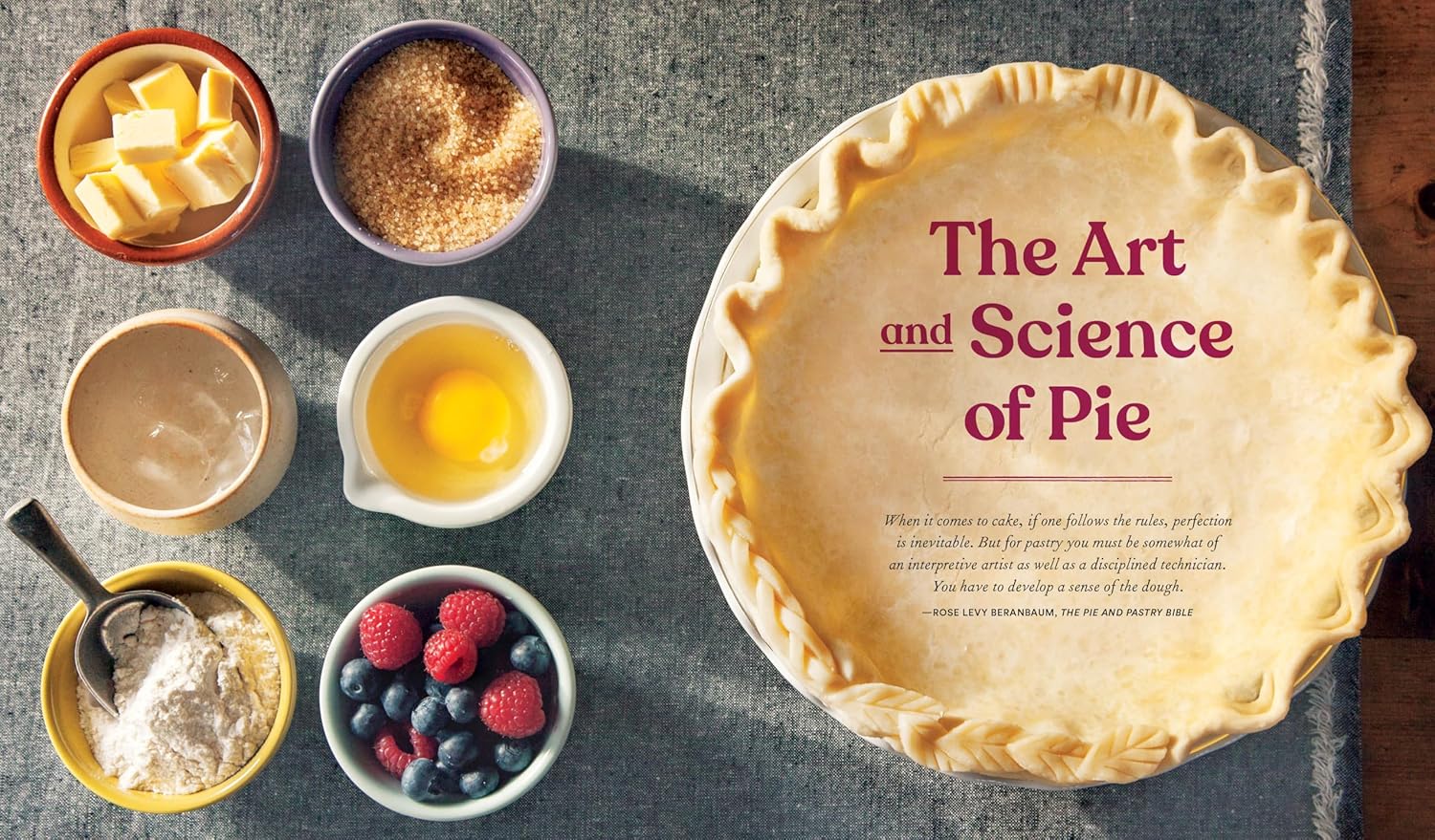 Pie School Bundle